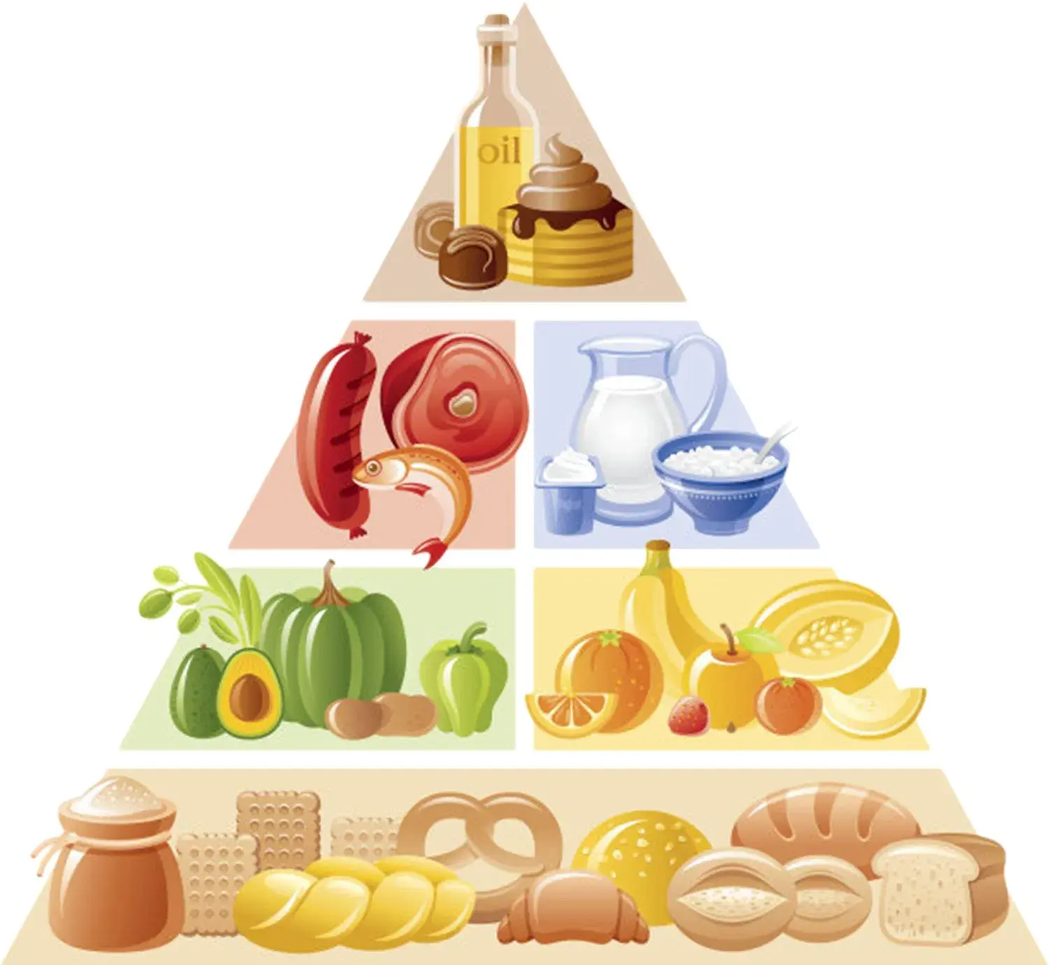 Bulk Xanthan Gum Powder