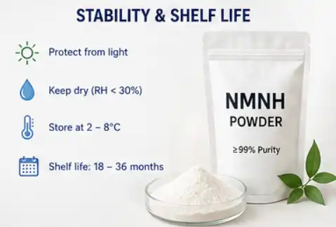 bulk NMNH Powder bulk NMNH Powder