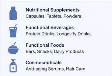 Food-grade Spermidine Powder Food-grade Spermidine Powder
