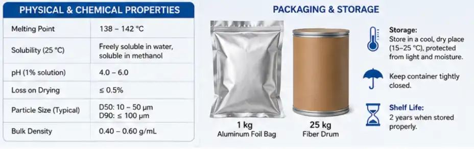 bulk fluconazole powder