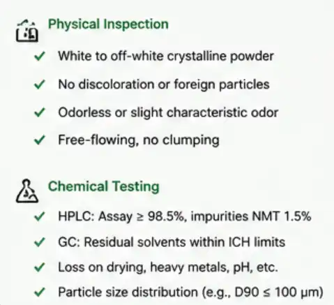 bulk Ibuprofen Powder bulk Ibuprofen Powder
