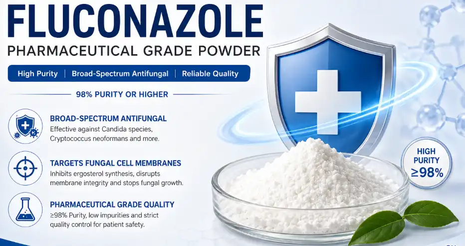 bulk fluconazole powder bulk fluconazole powder