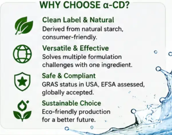 customized alpha-cyclodextrin powder