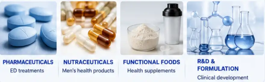 sildenafil powder bulk sildenafil powder bulk