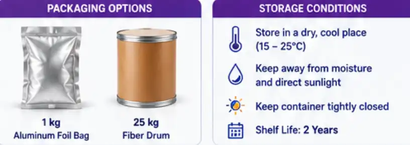 sibutramine powder sibutramine powder
