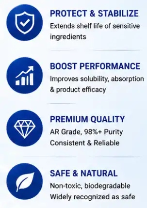 customized alpha-cyclodextrin powder