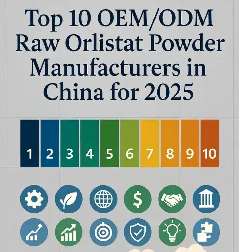 Top 10 OEM/ODM Raw Orlistat Powder Manufacturers in China for 2025