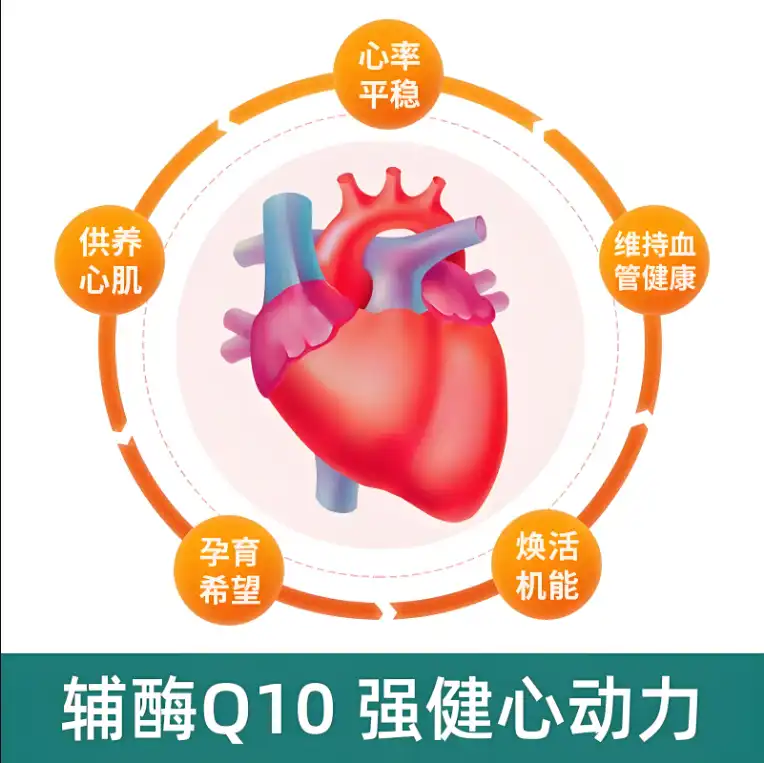 CoQ10 Powder: Heart Health & Energy?